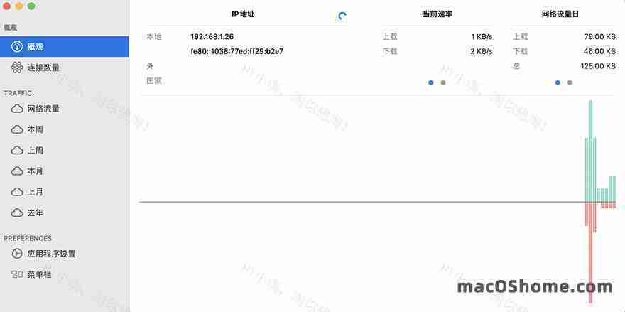 NetWorker Pro 6.2.0 系统网络流量监控 中文版